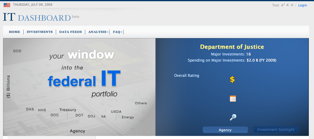 Federal IT Dashboard